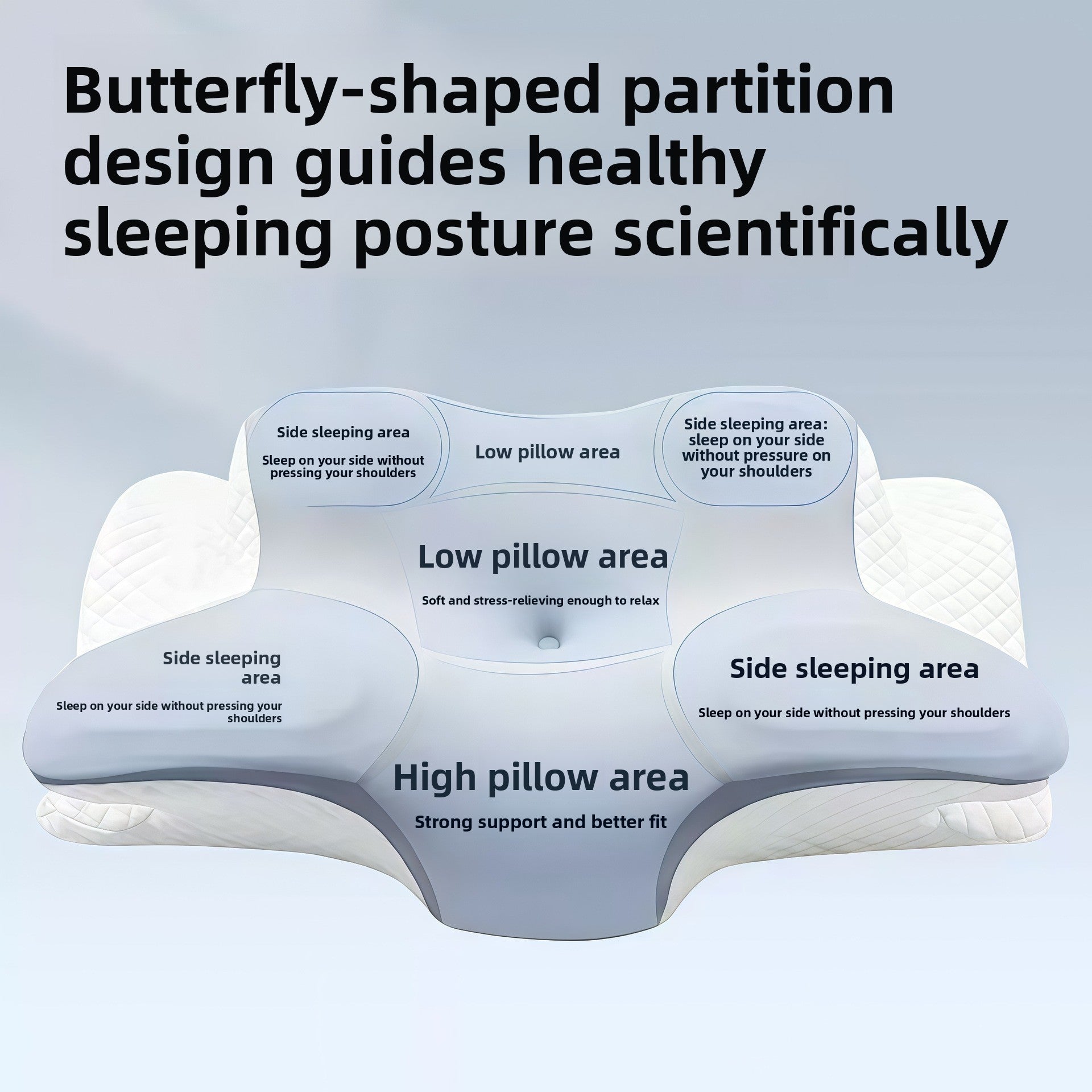 Muno cervical butterfly contour support pillow - view 3